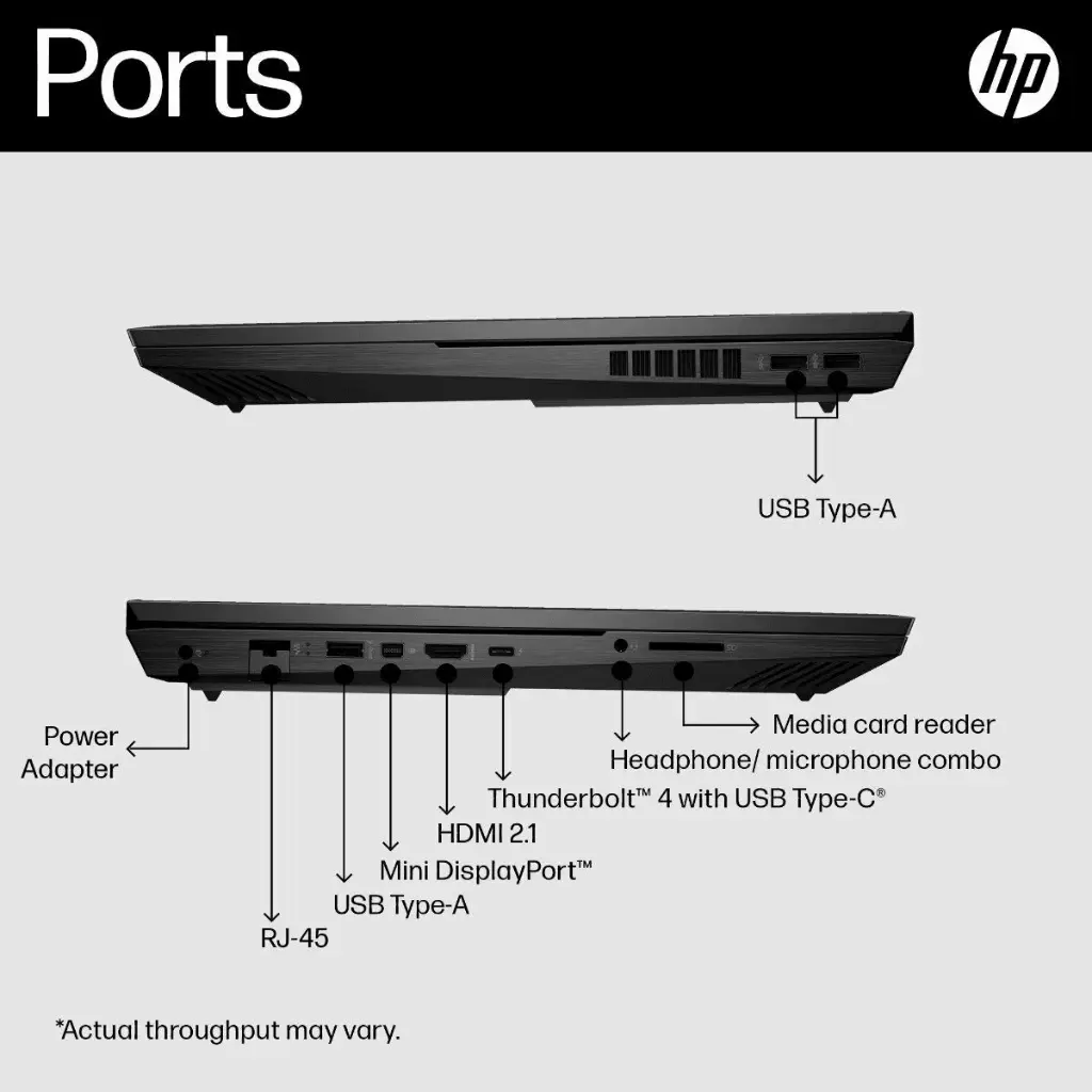 cybug_rgb_ports.webp